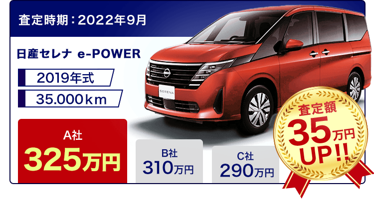 日産セレナ e-POWER 査定額35万円UP!