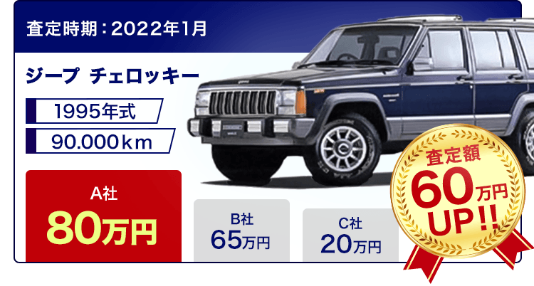 ジープ チェロッキー 査定額60万円UP!